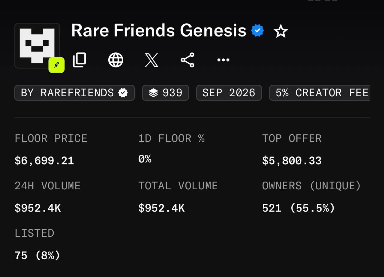 @cryptowebz: 🔥 Небольшая пачка под отработку Robinhood

Флор на RareFriends уже 6600$. Раз уж